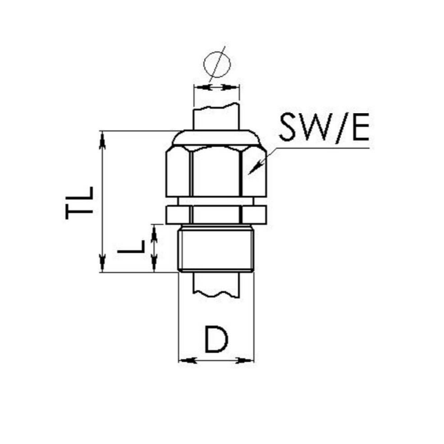 Standard Polyamide Cable Glands (Metric Thread)